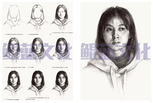 素描课
