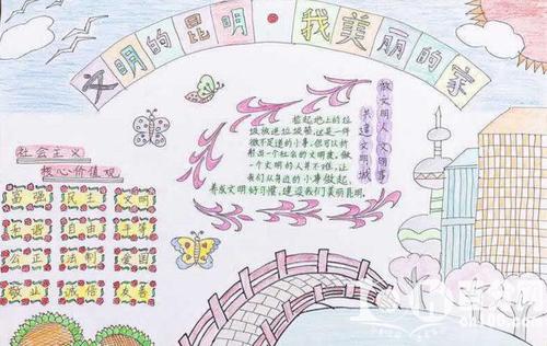 文明的卫生始于我