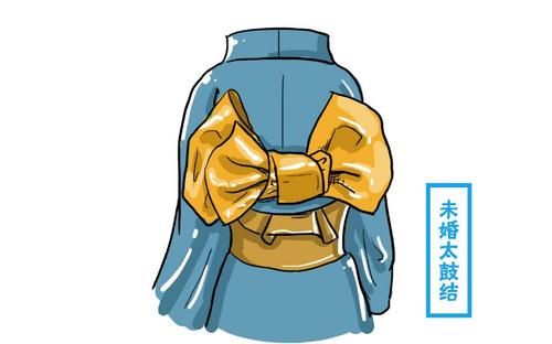 你不能相信一个字