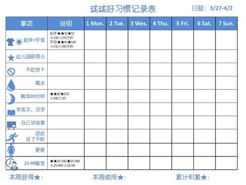 良好的习惯养成