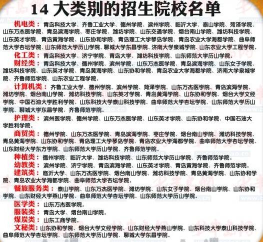 关于“我的高考”的思考