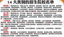 《我的高考》观后感