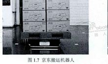 未来的搬运机器人