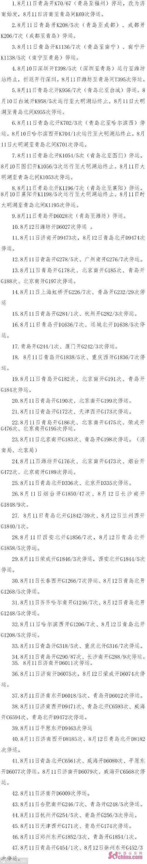 台风组成
