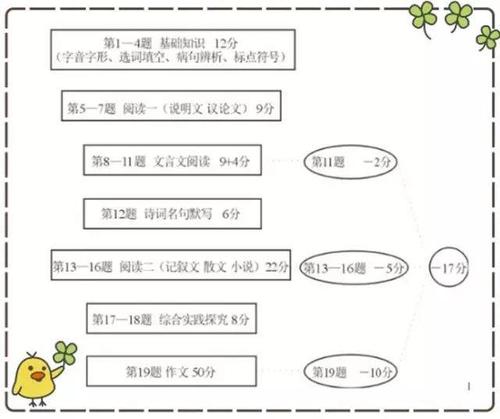标点符号