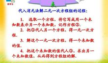 记一次小组展示活动