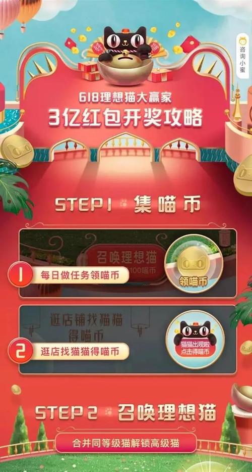 猫打架