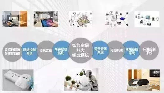 电子产品带来的零散生活
