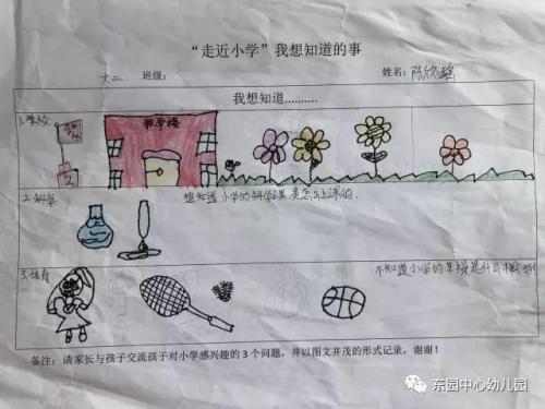 我心中的距离