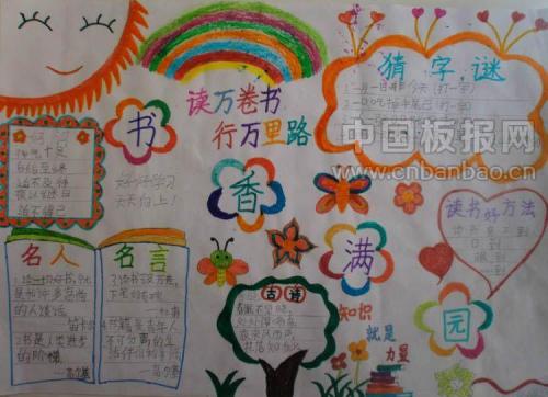 阅读收获