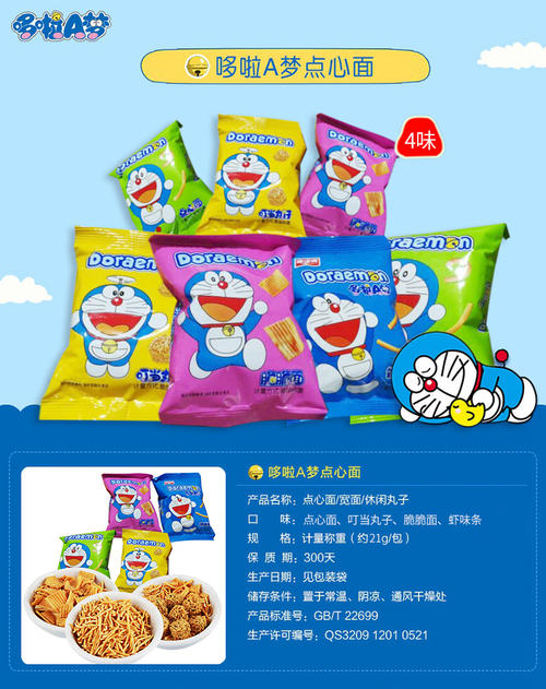 点心活动