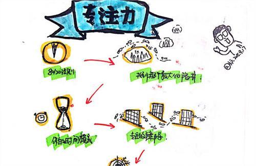 提防“零散”的生活