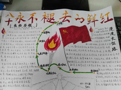 红军的精神伴随着我