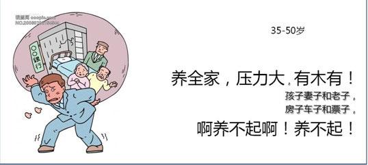 压力？压力！