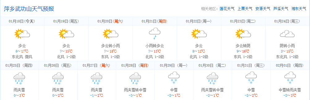 祖母的草坡