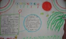 中华美德引我成长