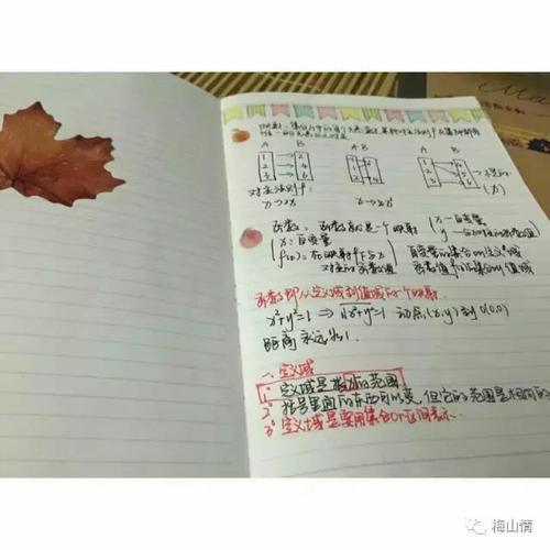 我试图理解那句话