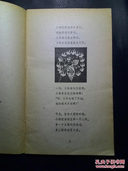 小猴子学习技巧组成