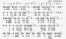 写给将来的自己