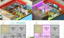 我的超级住宅梦