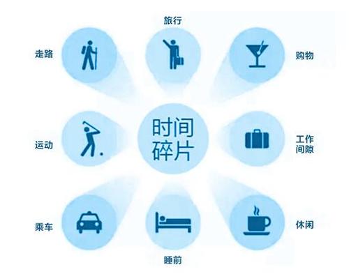 信息零散，生活零散