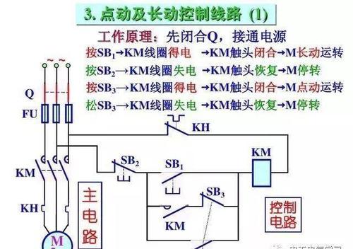 我试图了解李奎