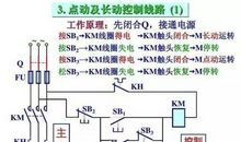 我努力读懂李逵