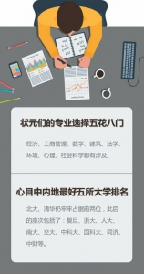 谈论“补习班”