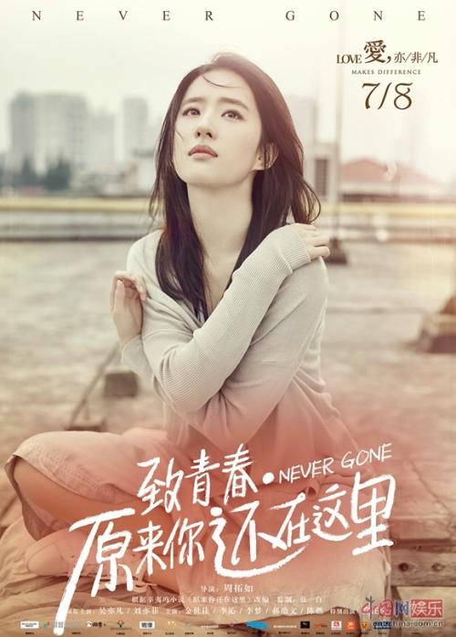 青春还在那里