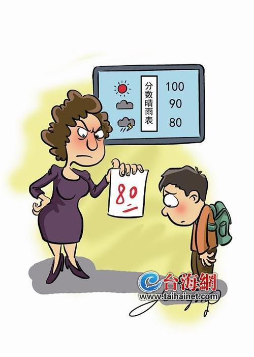 妈妈的脸是晴雨表的组成