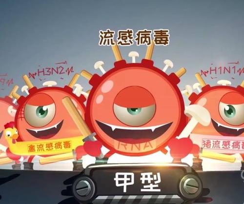 都是流感造成的