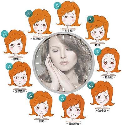 我的三个优点