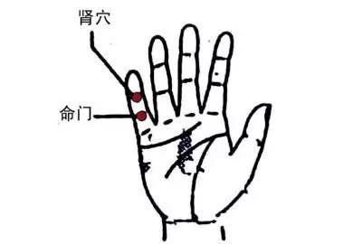 神奇点