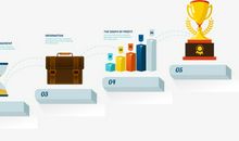 劳动是成功的阶梯