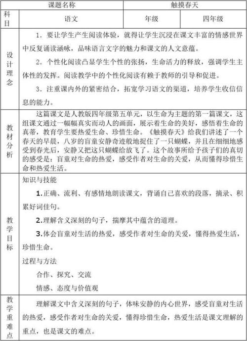 关于“感动春天”的思考