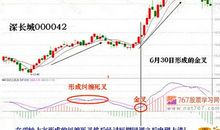 原来，书也会出错呀！