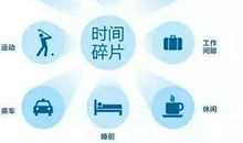 被碎片化了的时间