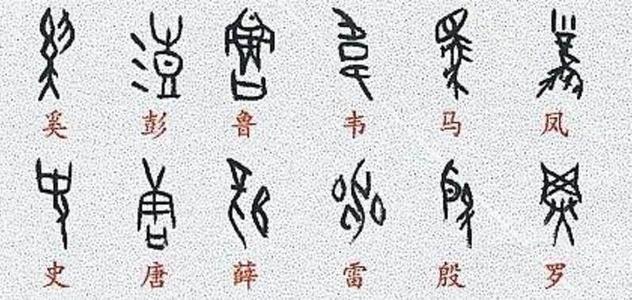 甲骨文古代写作