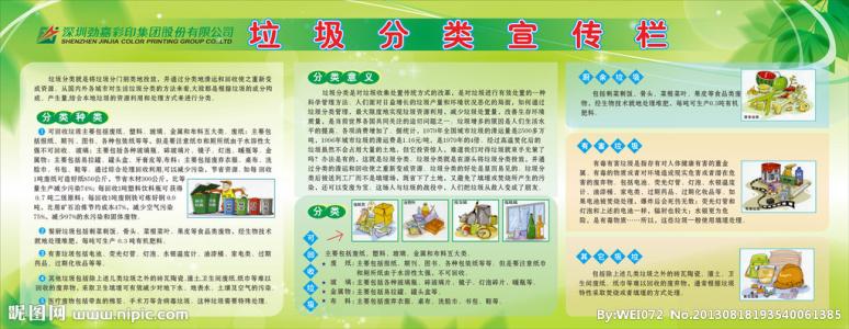垃圾分类宣传面试