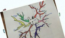 遇见碎片，化零为整