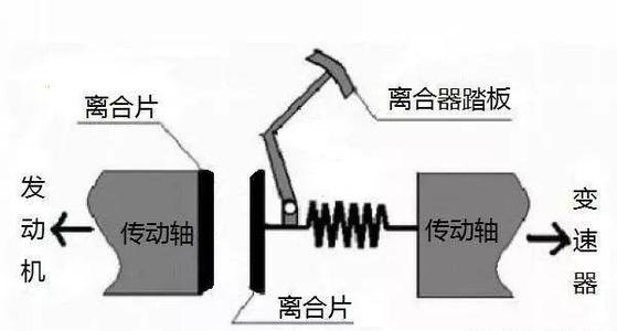 美妙的步行和停止