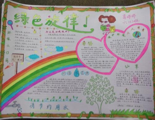 我知道如何保护自然