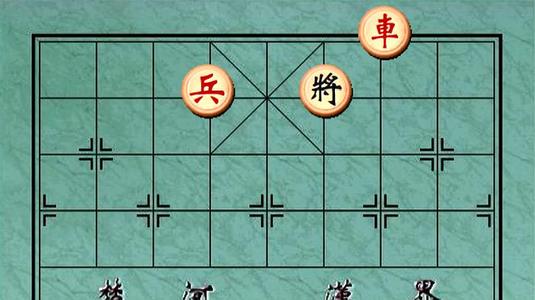 这是国际象棋的秘密