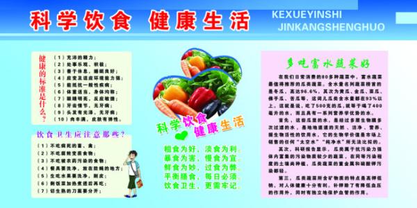 我学会了科学吃东西