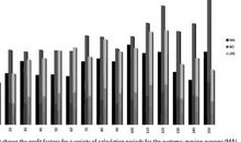 以梦为马，追寻和平
