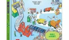 探索垃圾的秘密