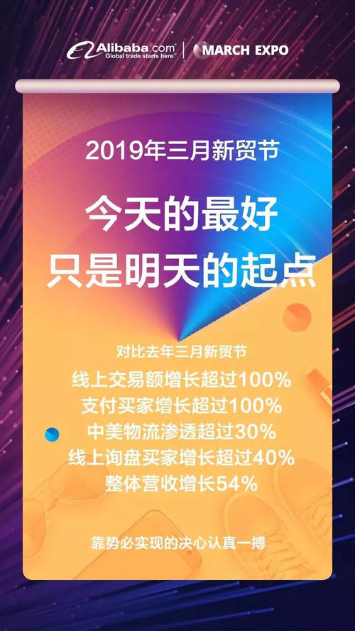 畅游儿童贸易节
