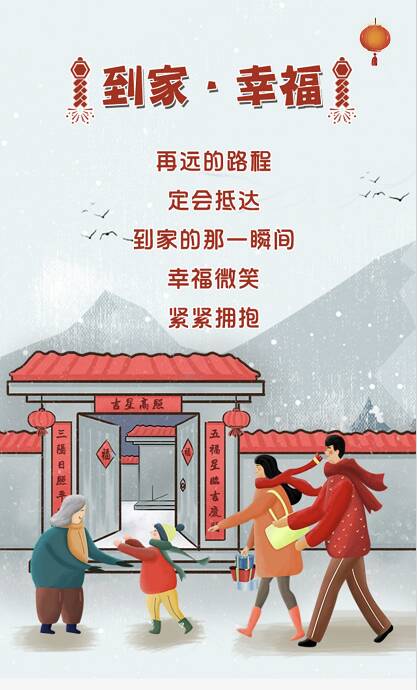 回头看