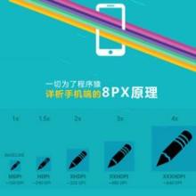 经过陌生的时光