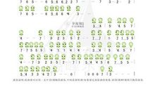 我学陶笛的苦与乐